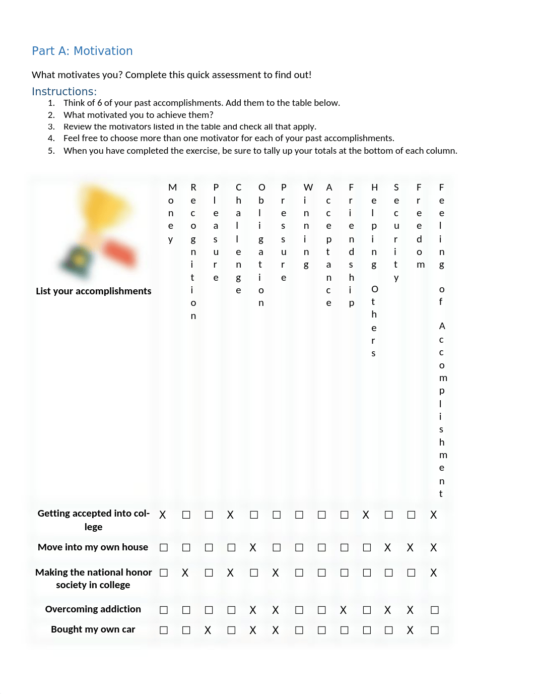 PD 121 Motivation and Goals Worksheet (2.docx_dqcmngxm1db_page1