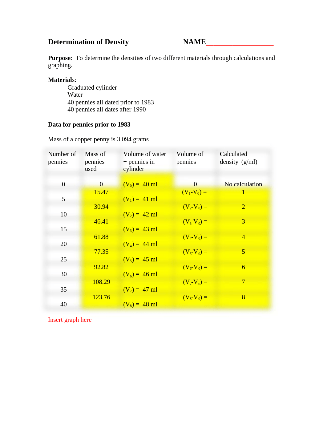 Determination_of_Density_lab_template.doc_dqcna9j4t9n_page1