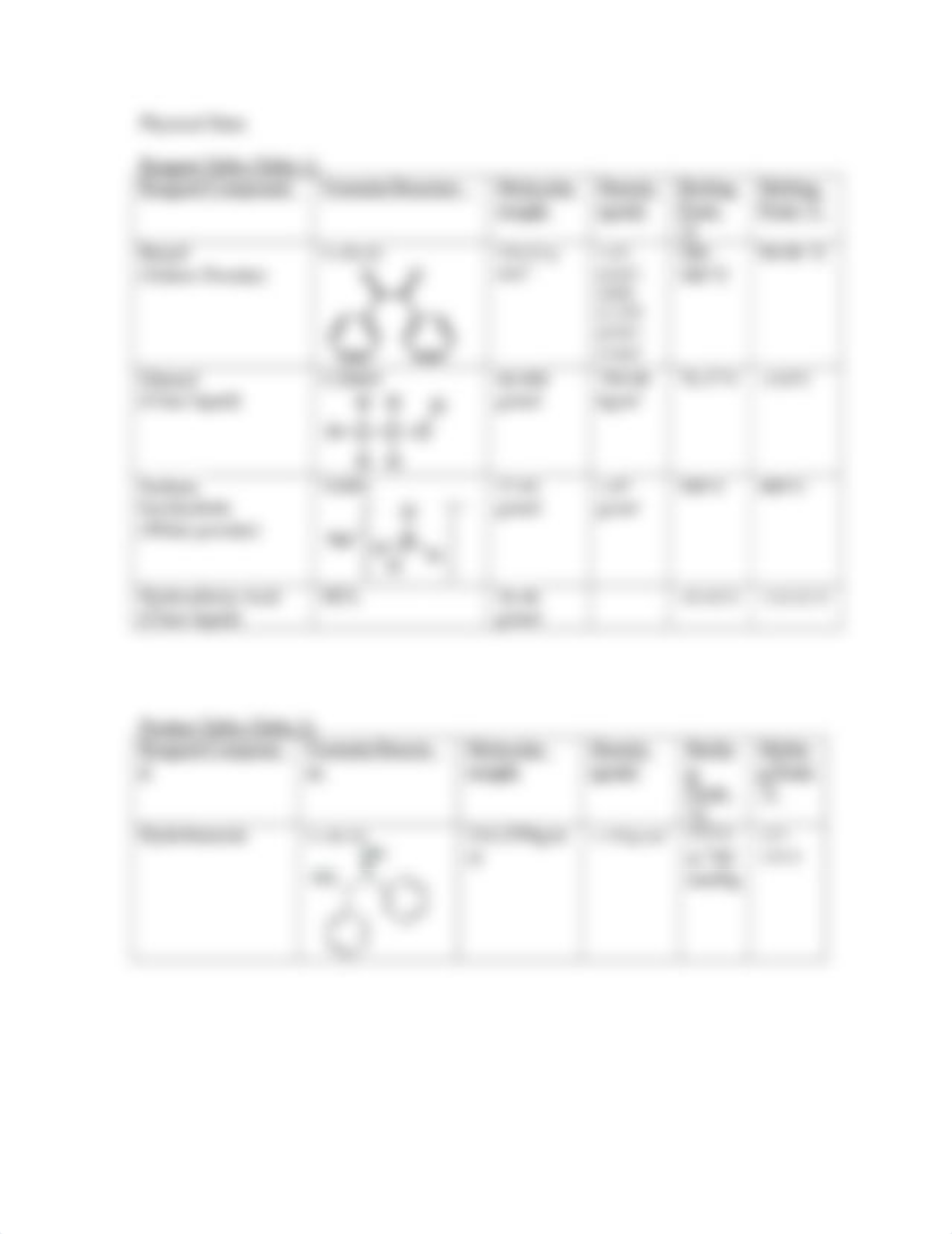 orgo232 lab 3 m.docx_dqctqw5ibbx_page3