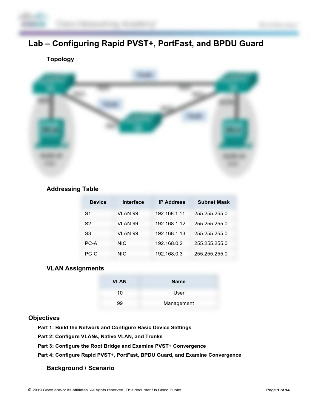 3.3.2.3 Lab - Configuring Rapid PVST+, PortFast, and BPDU Guard (1).docx_dqcugmlbtph_page1