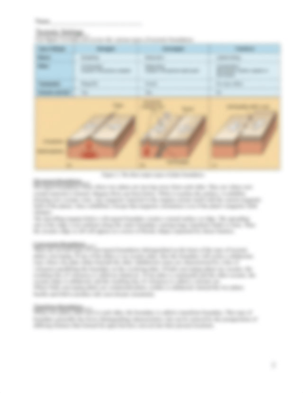 Ch 4 Plate Tectonics Lab Part 1.pdf_dqcyh5x6bz5_page2