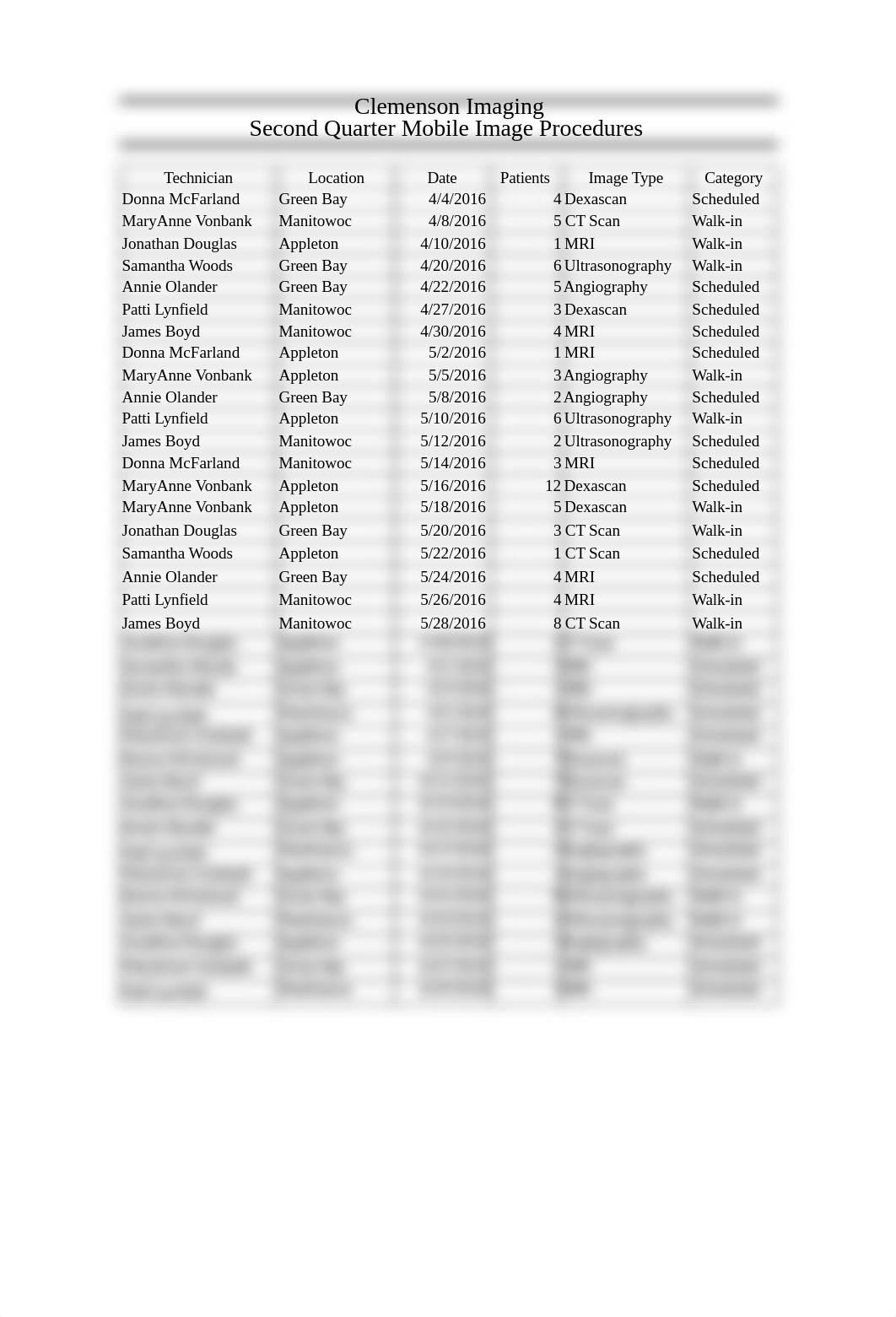 KM Excel 6-6.xlsx_dqcyuz11wc9_page1