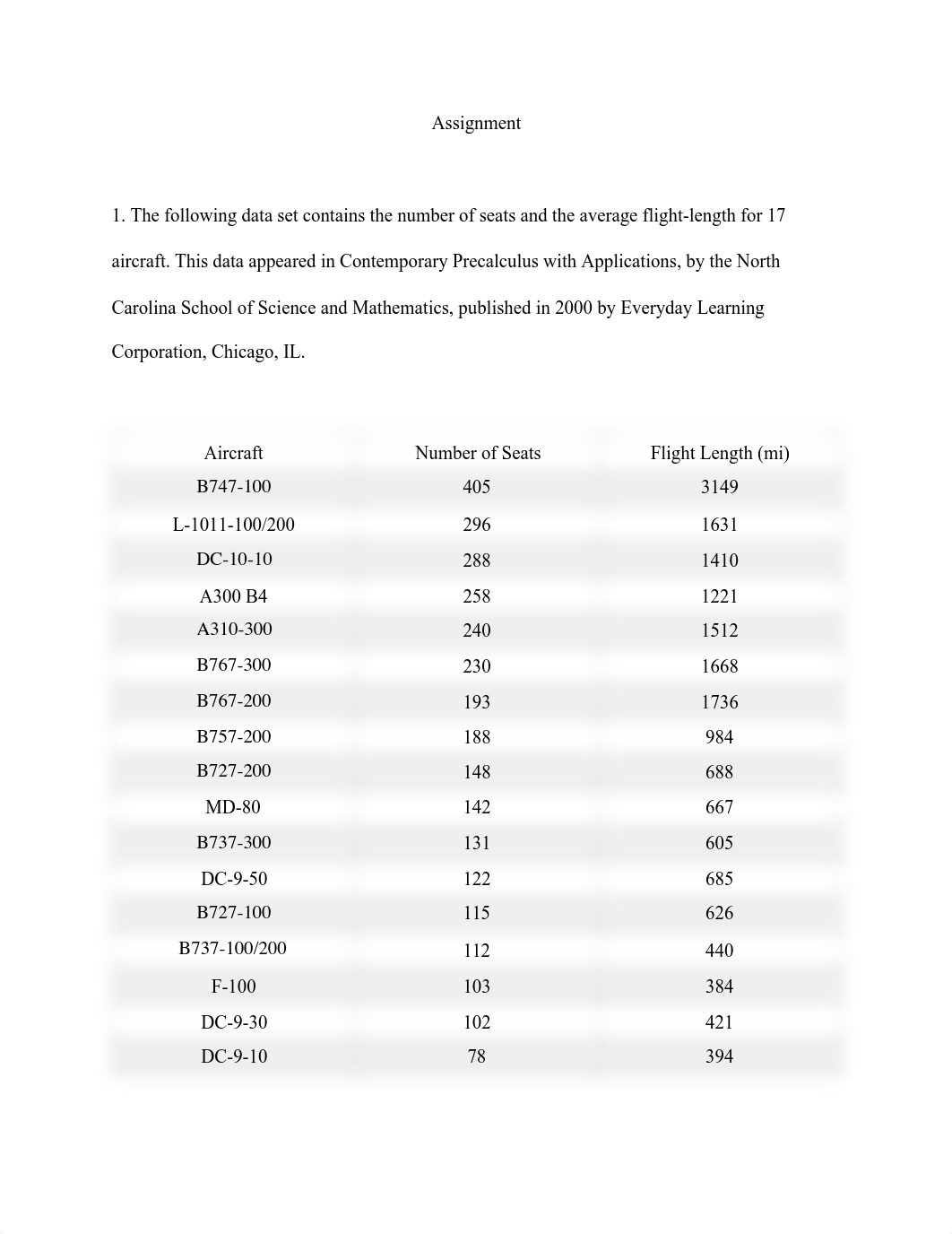 RODOLFOMARQUEZ_5.3.5 Practice_Unit5.pdf_dqd11qugtfs_page2