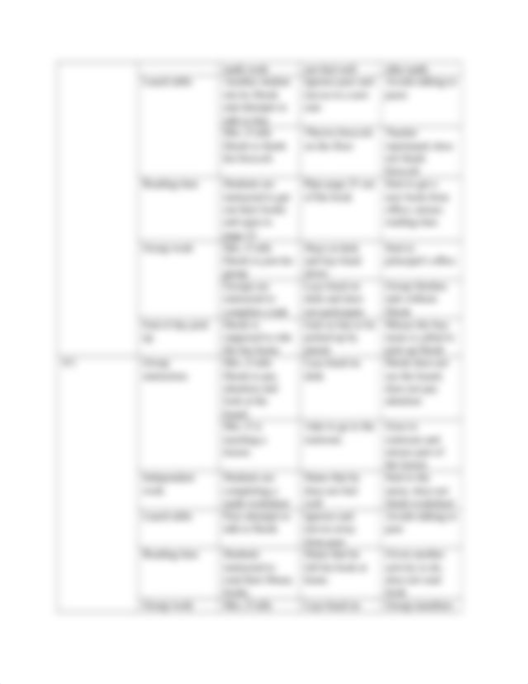 ABC data and scatterplot 609.docx_dqd1sy9hyqp_page2