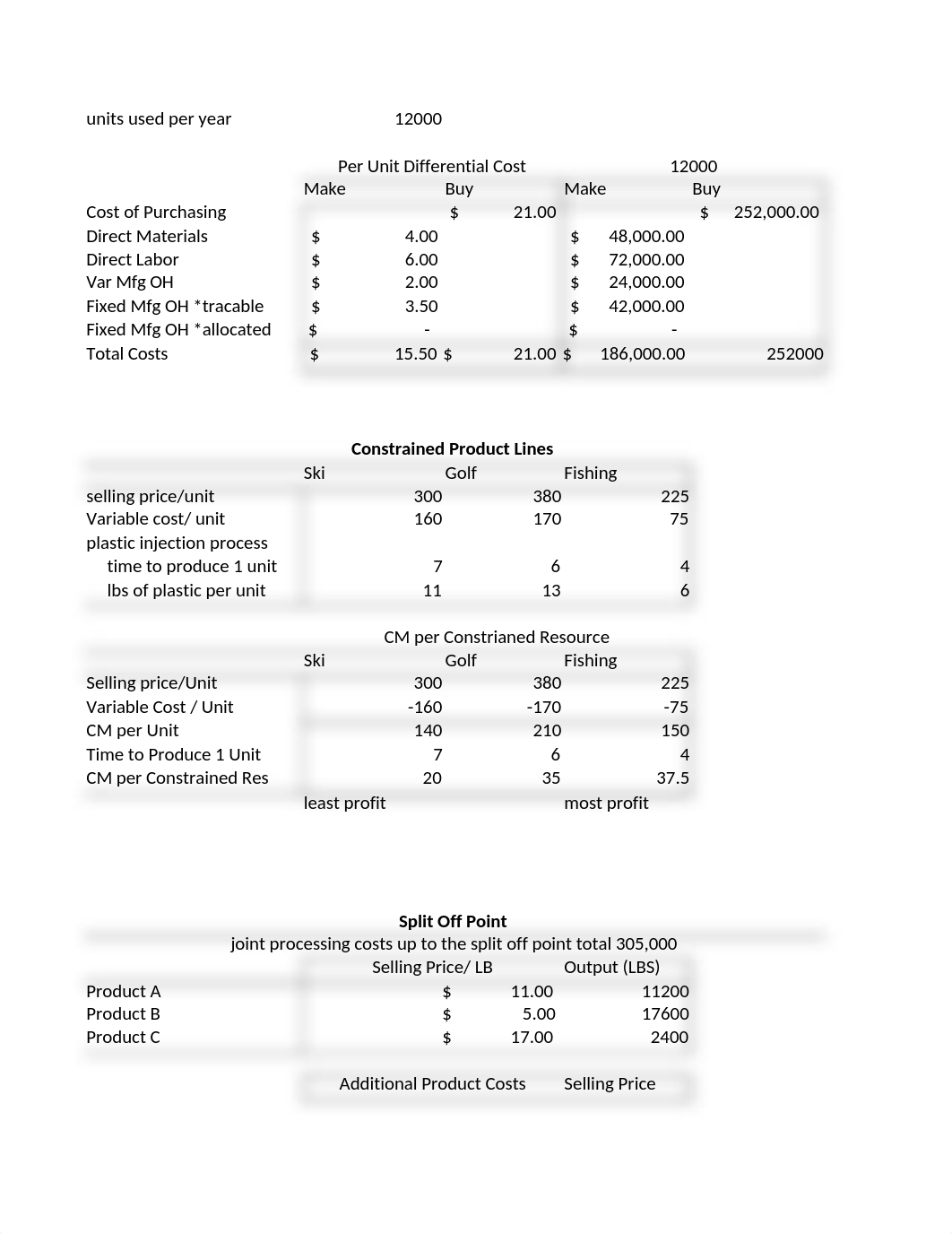 Managerial Ch 12.xlsx_dqd1w1mmnvu_page2