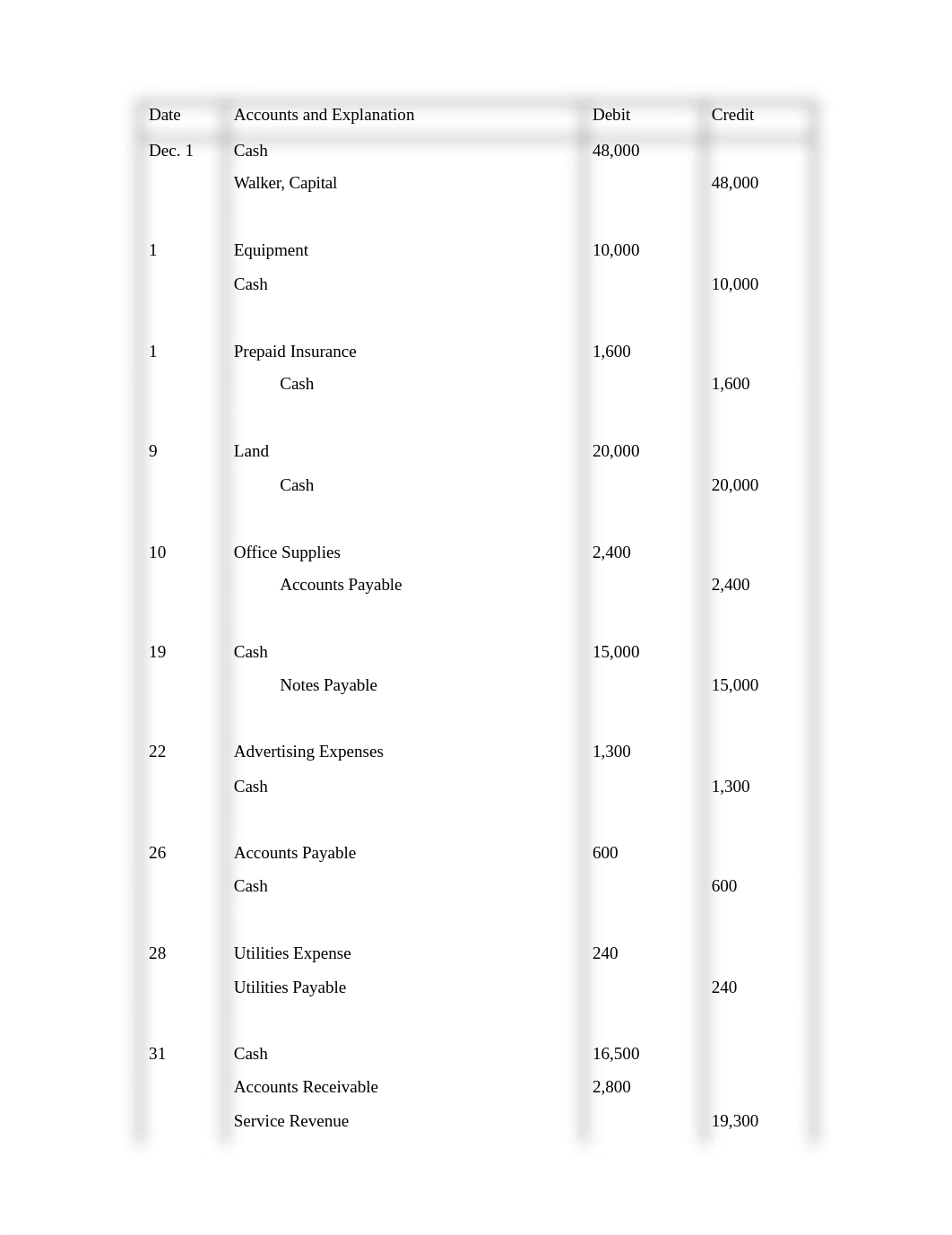 Chapter 4 homework_dqd2blz2888_page1