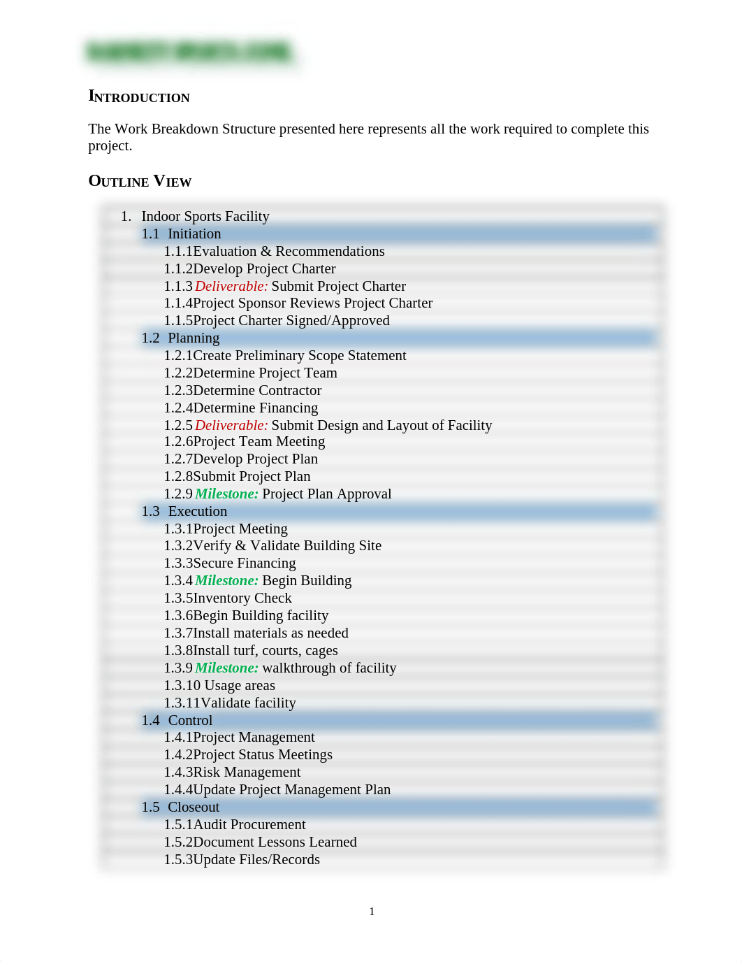 MG5020 WBS Essay_dqd4sxrdamd_page2