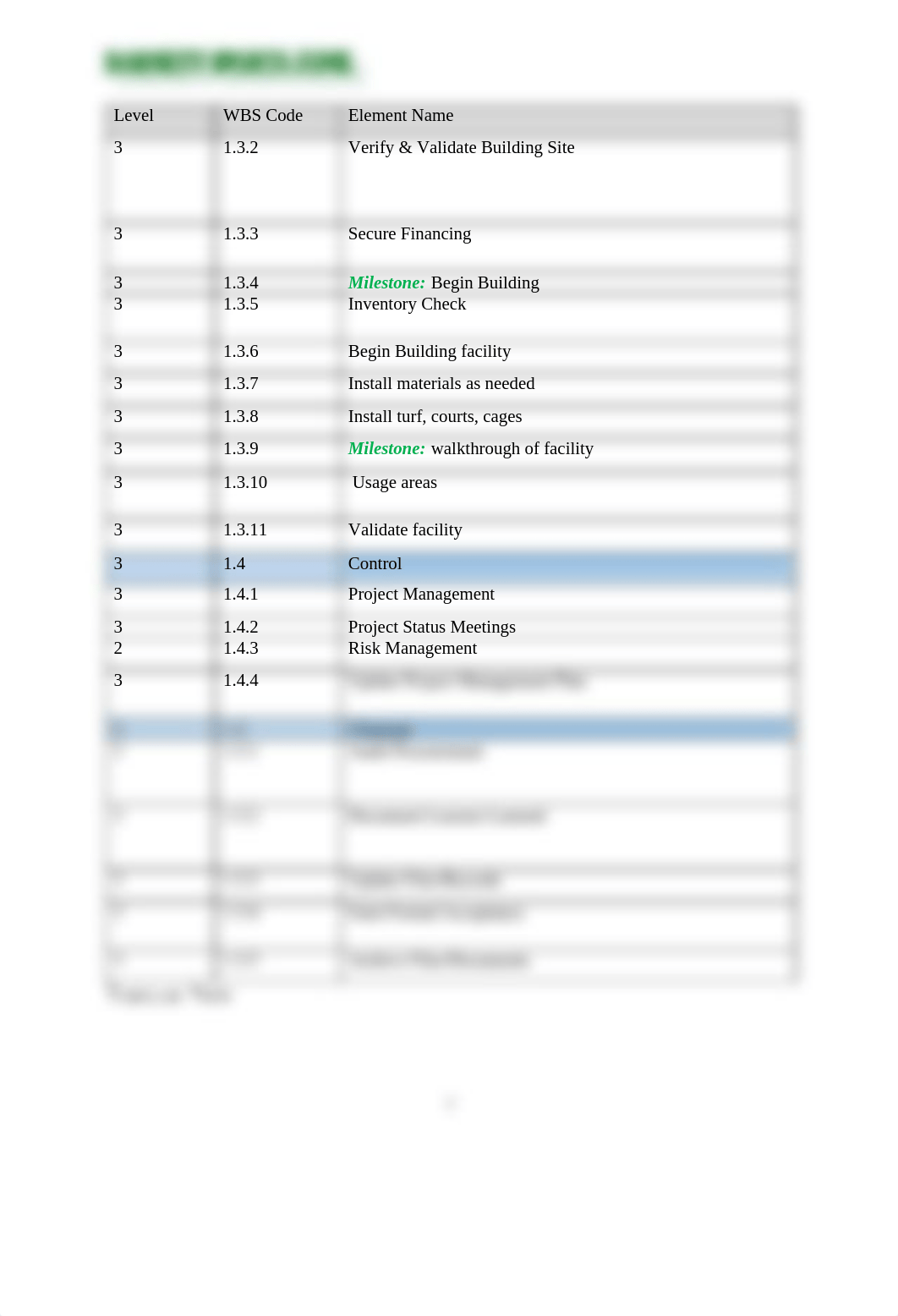 MG5020 WBS Essay_dqd4sxrdamd_page4