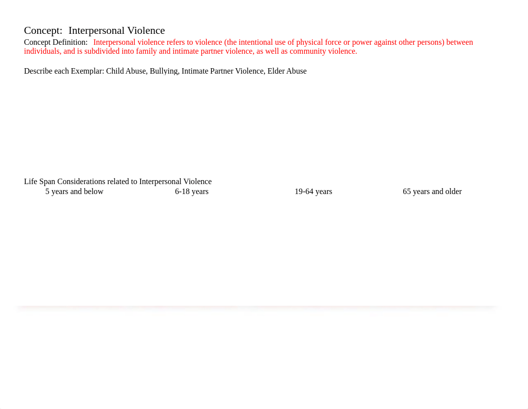 Concept Definition & Comparision Chart Interpersonal Violence Kailey Kappel.docx_dqd5tzkme9y_page1