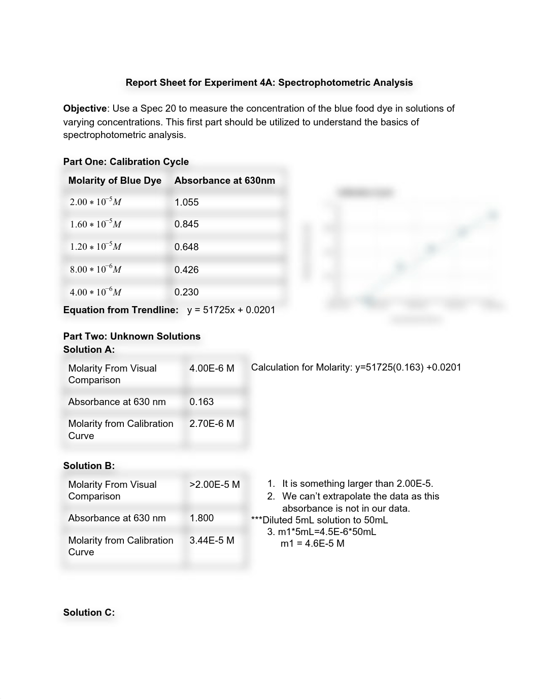 Report Sheet for Experiment 4A_ Spectrophotometric Analysis.pdf_dqd5w6449qh_page1