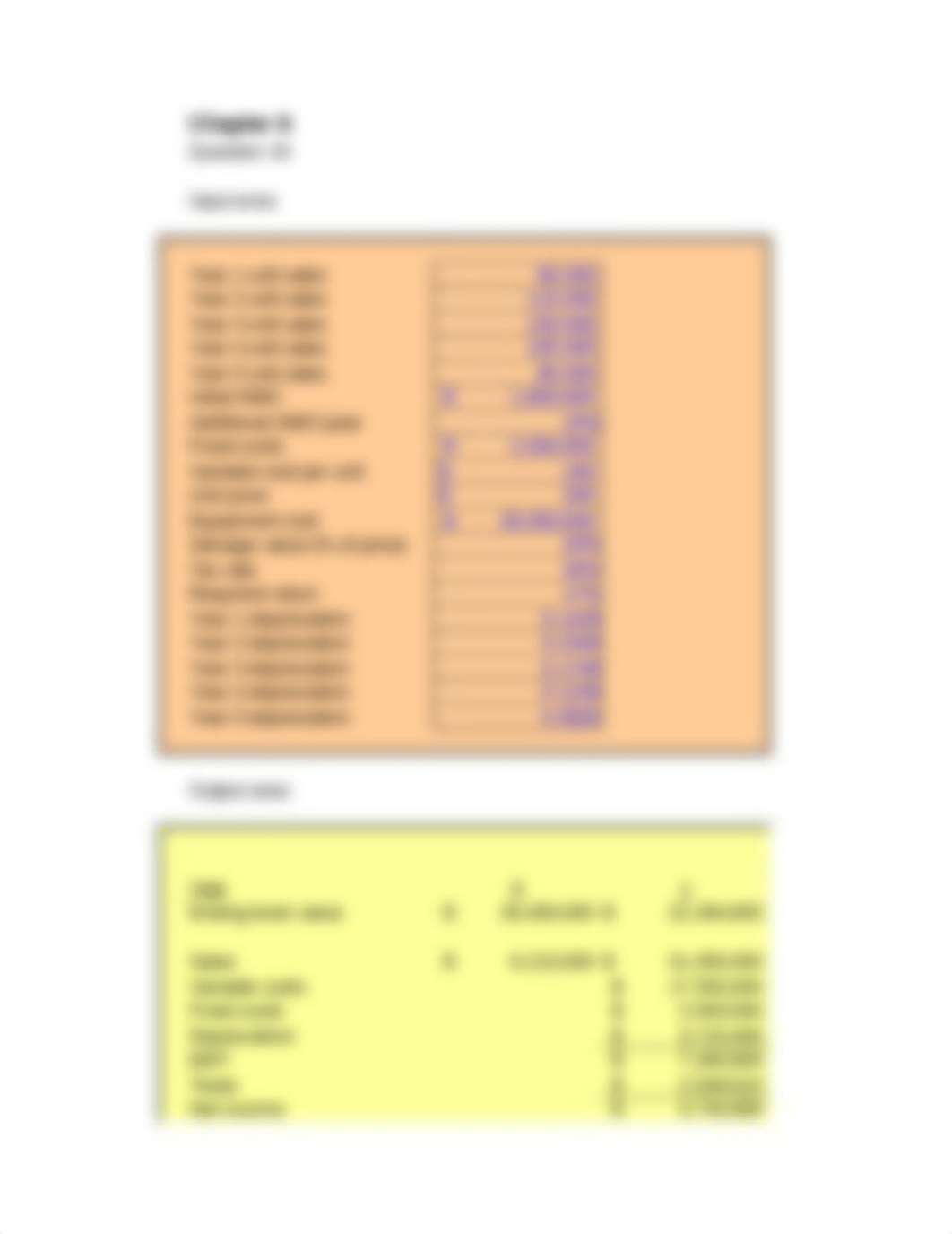 ERussell HW 3 Chapter 8-9.xlsx_dqd9kwdhtvg_page5