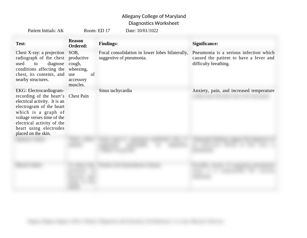 Diagnostics Worksheet.docx_dqddvphquoq_page1