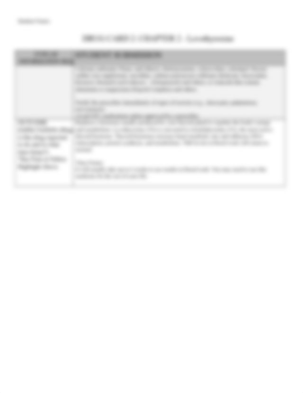 Drug Card 2 - Chapter 2 - Levothyroxine.docx_dqdfz3n08kv_page2