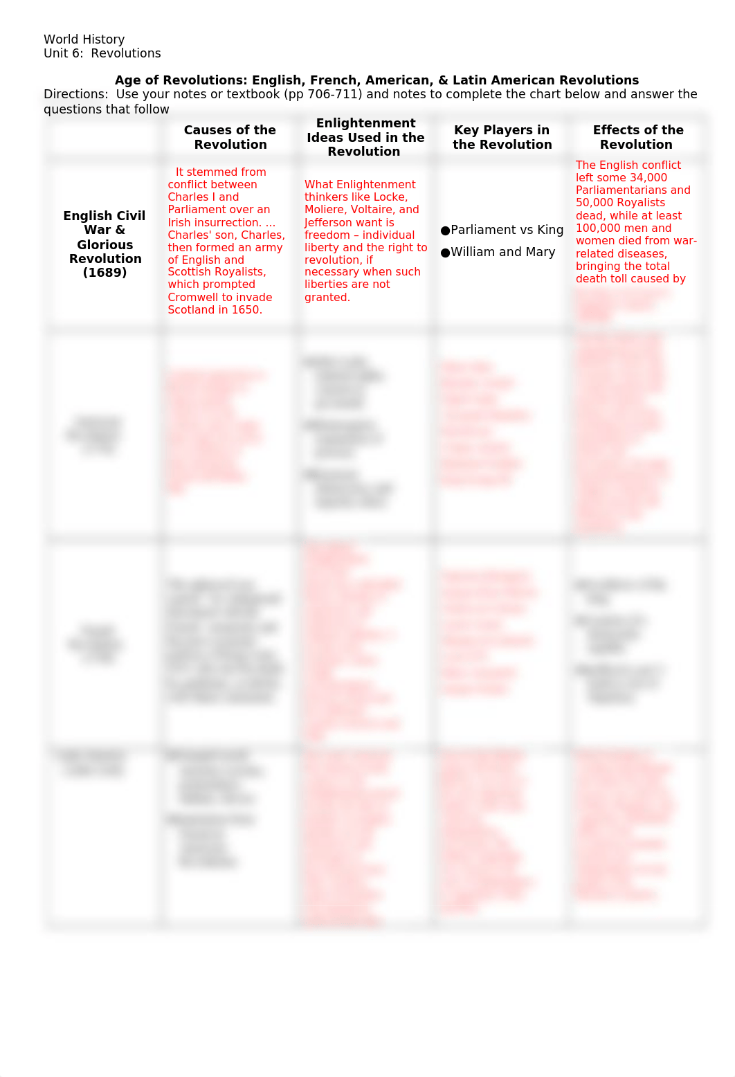 Unit_6.Revolutions.Table_dqdjgvgc4fy_page1