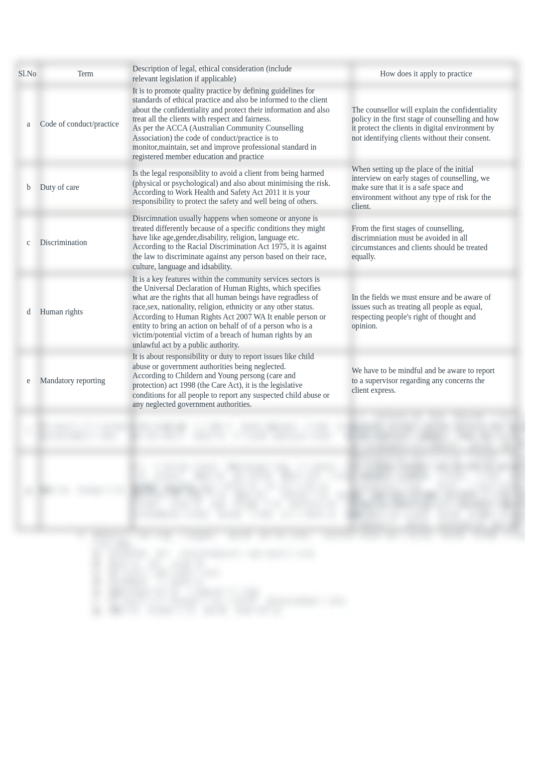 knowledge question.docx_dqdjsbuhtuh_page1