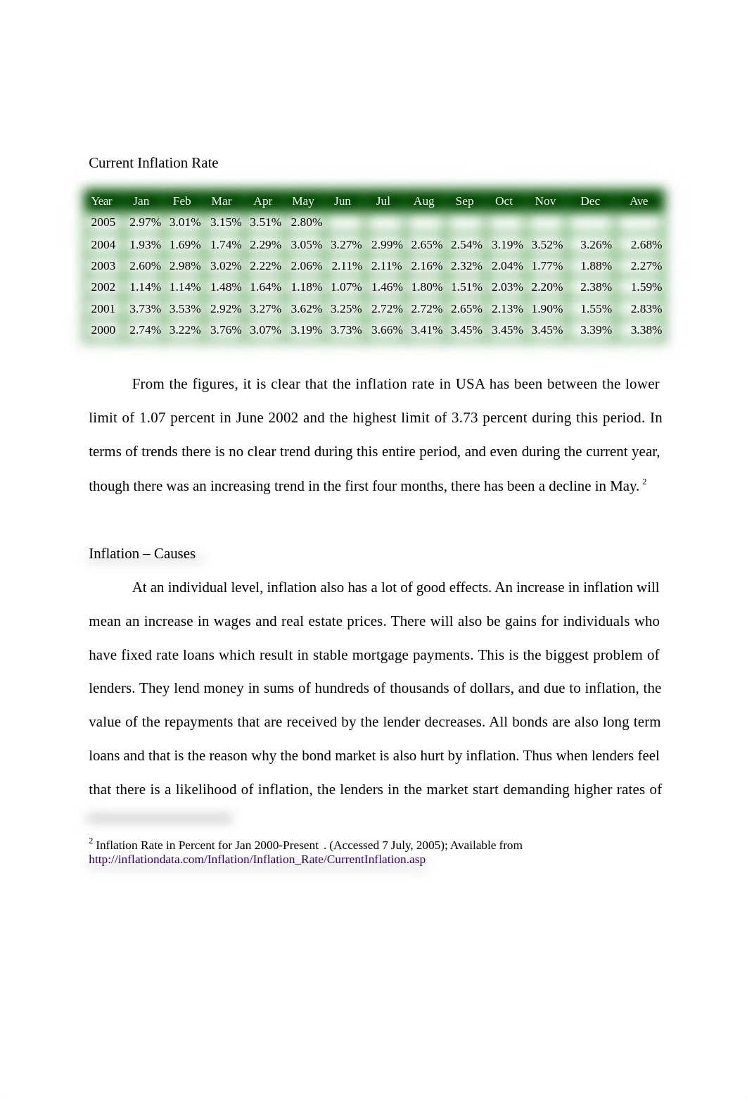 U-S-Inflation-Causes.doc_dqdmezxgama_page2