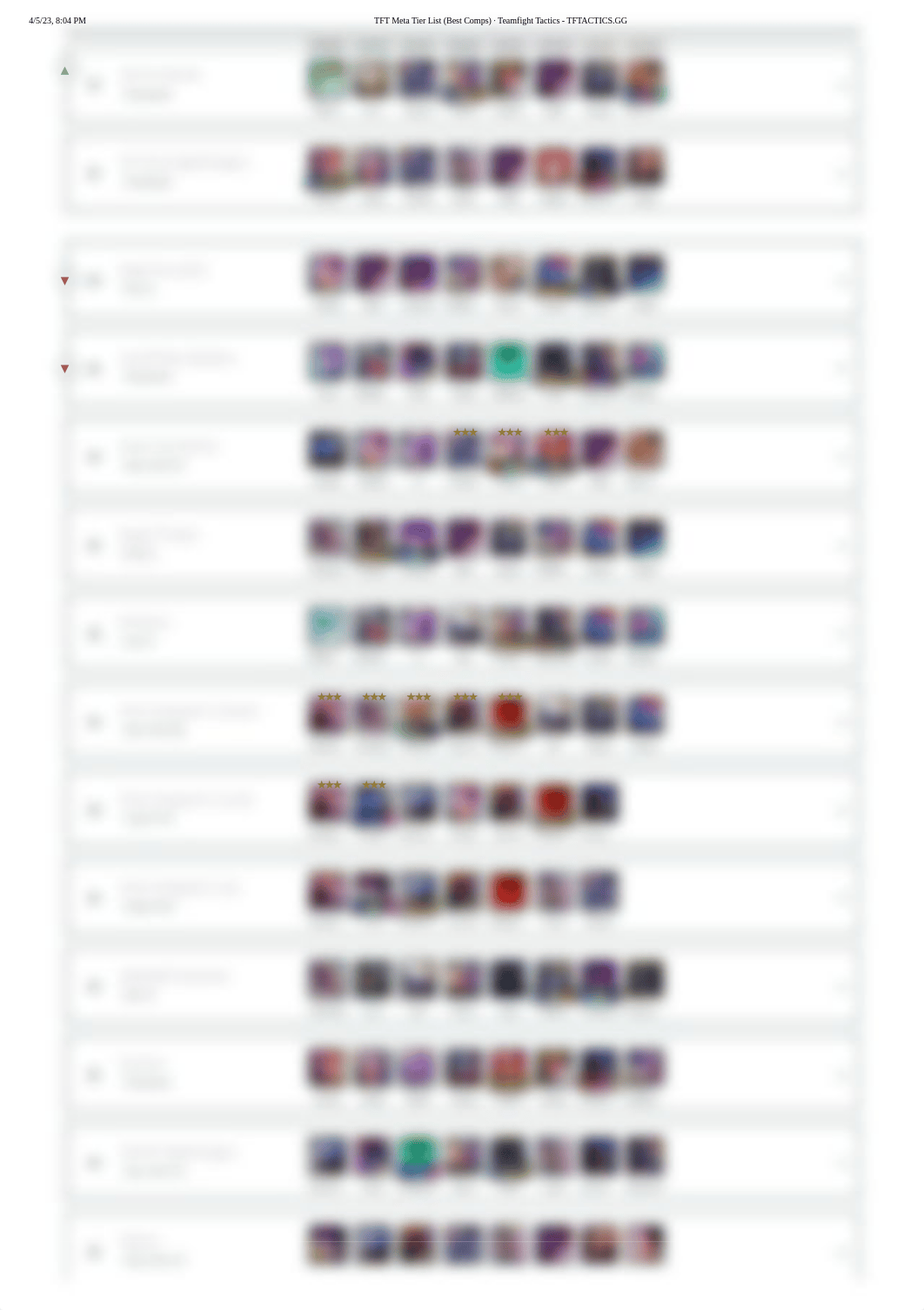 TFT Meta Tier List (Best Comps) · Teamfight Tactics - TFTACTICS.GG.pdf_dqdmgzsx1vv_page2