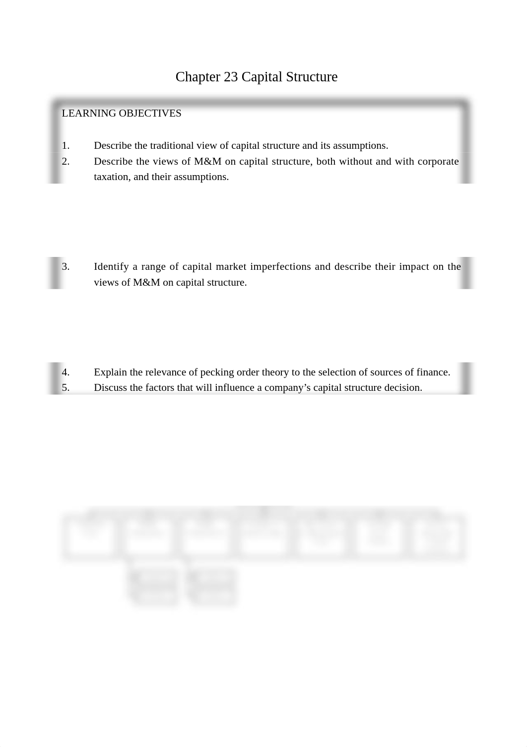 Chapter23-CapitalStructure.doc_dqdnzi4rffw_page1