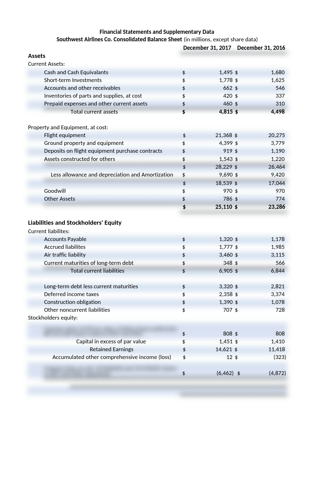 NYSE-LUV Financial Analysis Spreadsheet.xlsx_dqdtdullzsf_page1