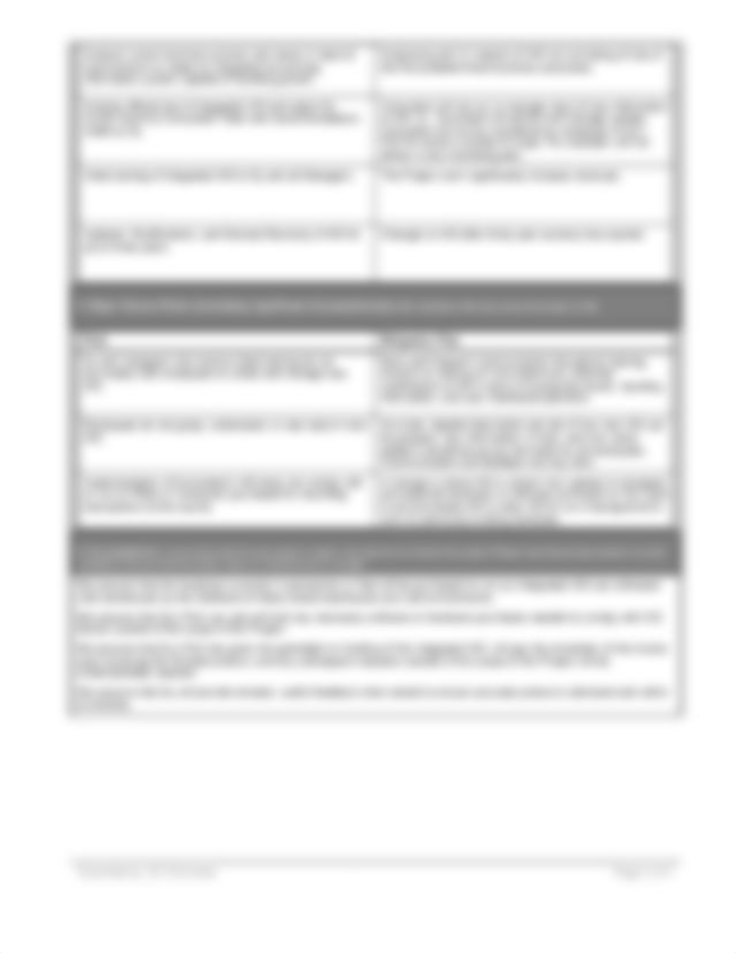 Sy's Fish Project Project Plan - Group 2.doc_dqdtgombr26_page2