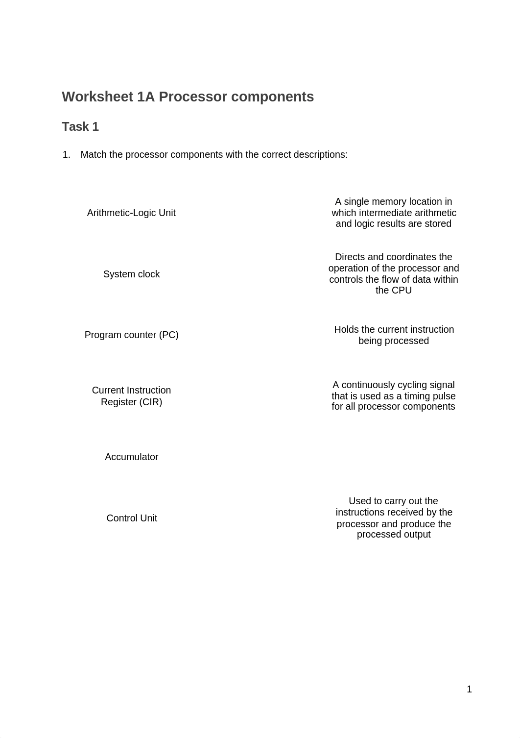 Worksheet 1A Processor components.docx_dqdtyjobko3_page1