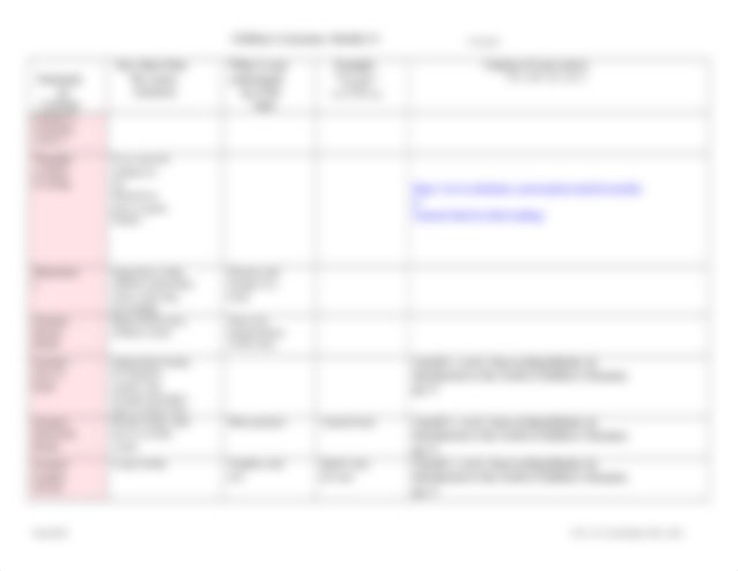 _Terminology chart 2023 aug.docx_dqdtzry3d5q_page2