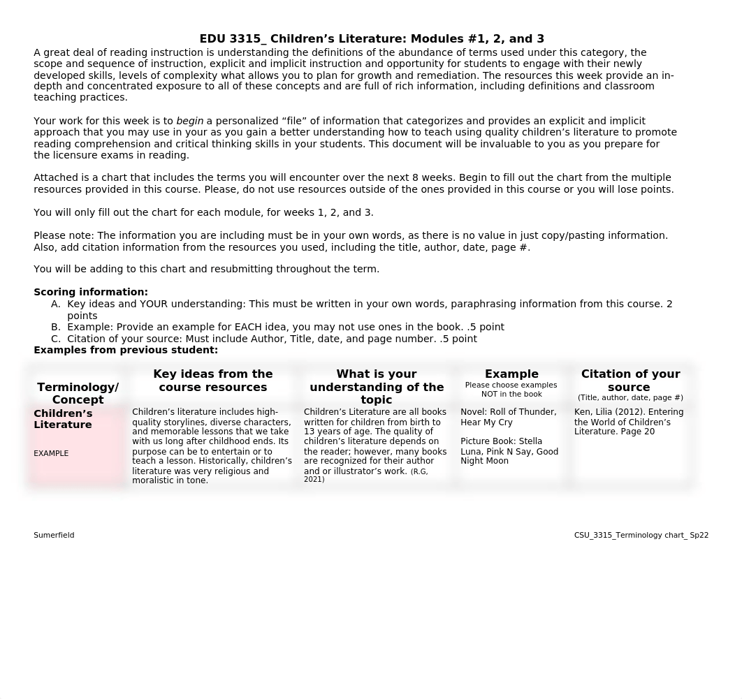 _Terminology chart 2023 aug.docx_dqdtzry3d5q_page1