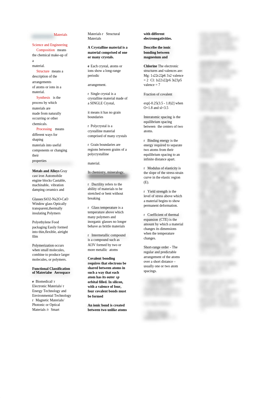 Materials Science and Engineering cheat sheet_dqdxvug9bz1_page1