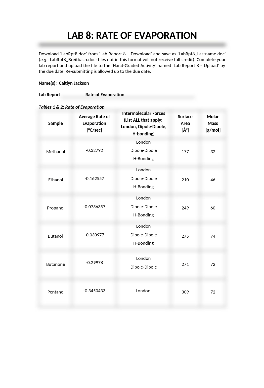 Lab report 8_dqdxzrrjmq9_page1