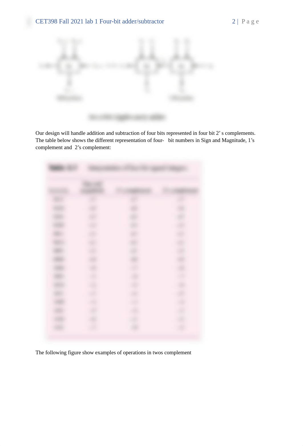 Lab_1_adder_subtractor.pdf_dqdya1bx00d_page2