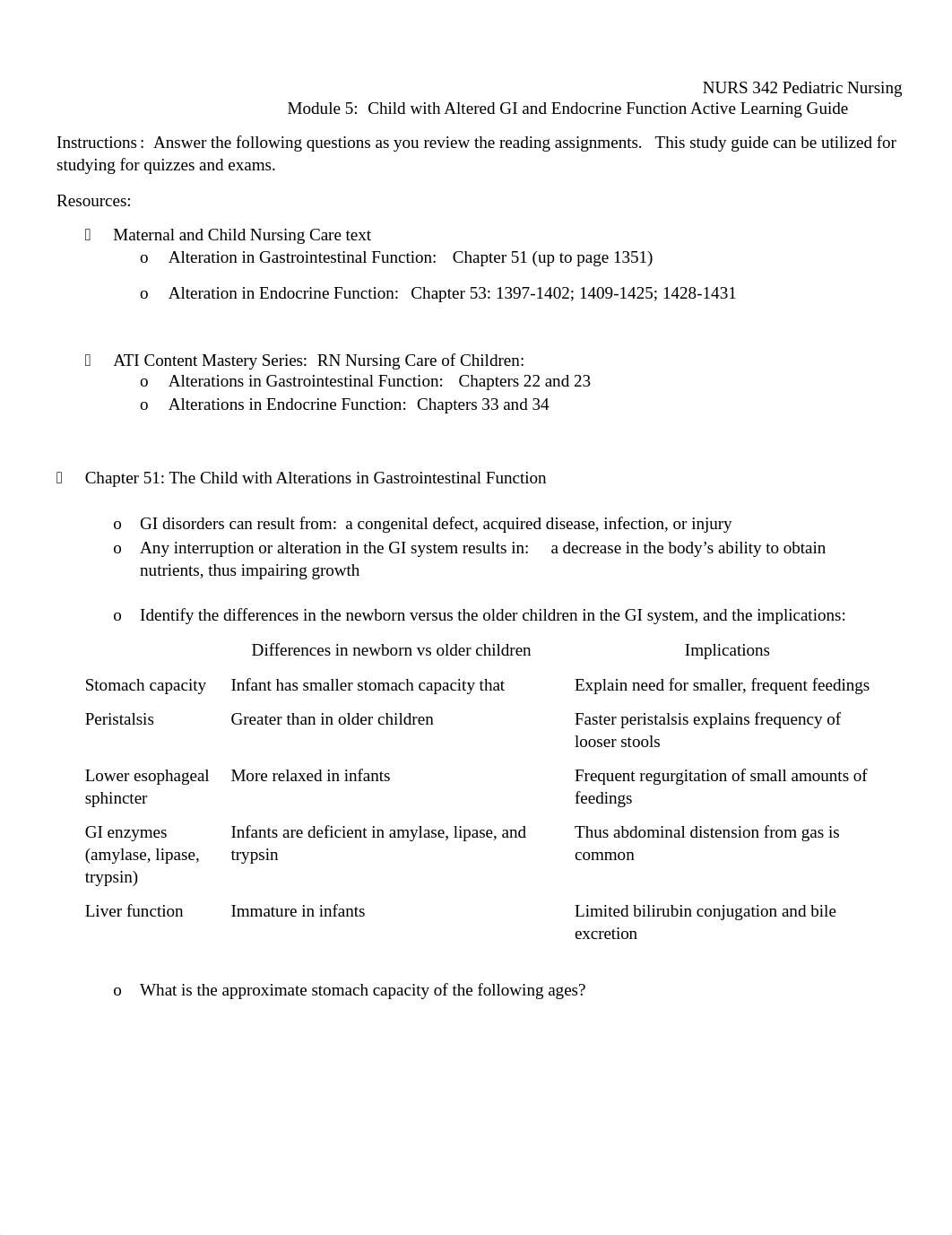 Module 5 active learning.docx_dqdyej1e46f_page1