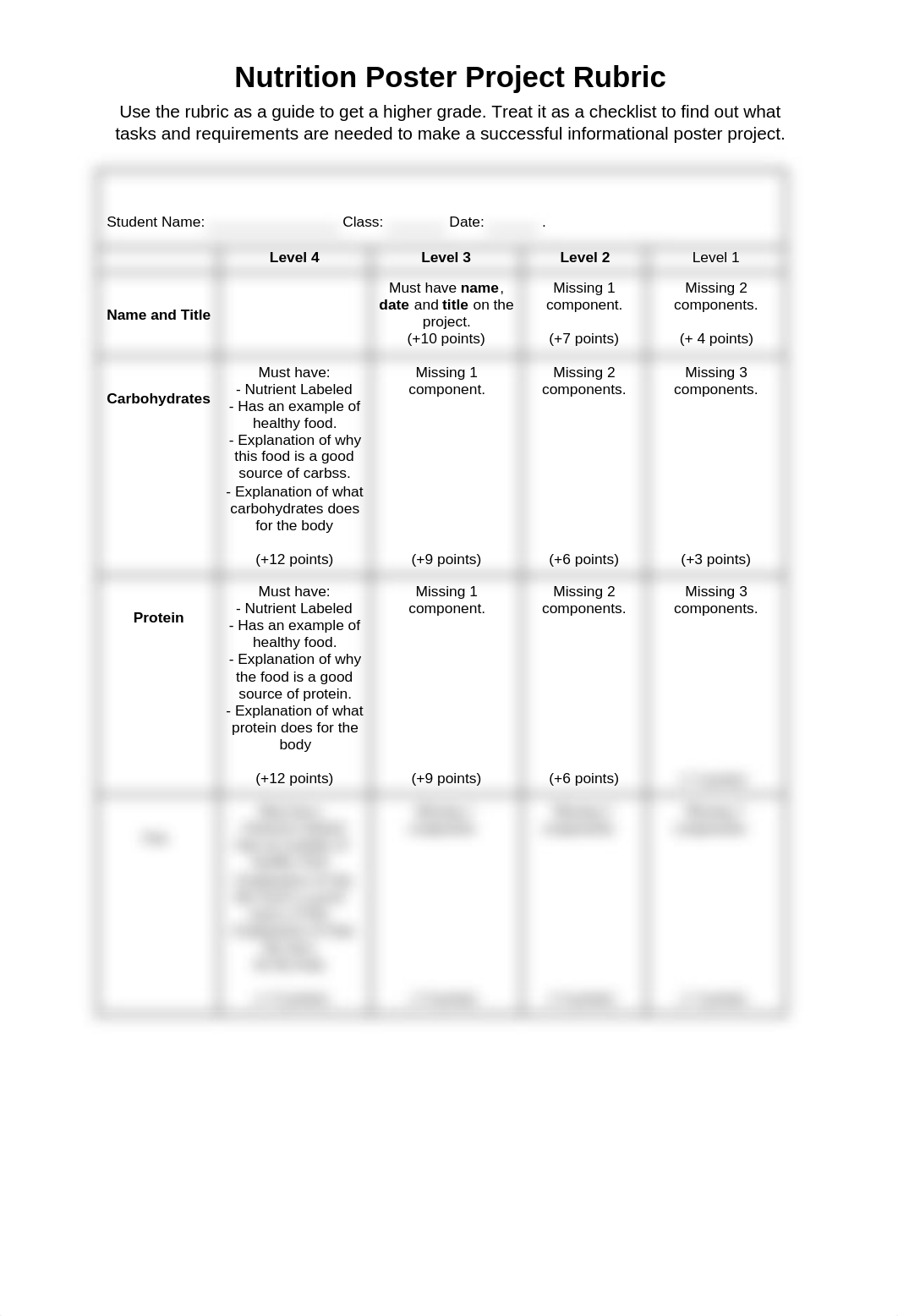 ISHMAEL_THOMAS_-_Nutrition_Poster_Project_Rubric_dqe6u99vkwn_page1