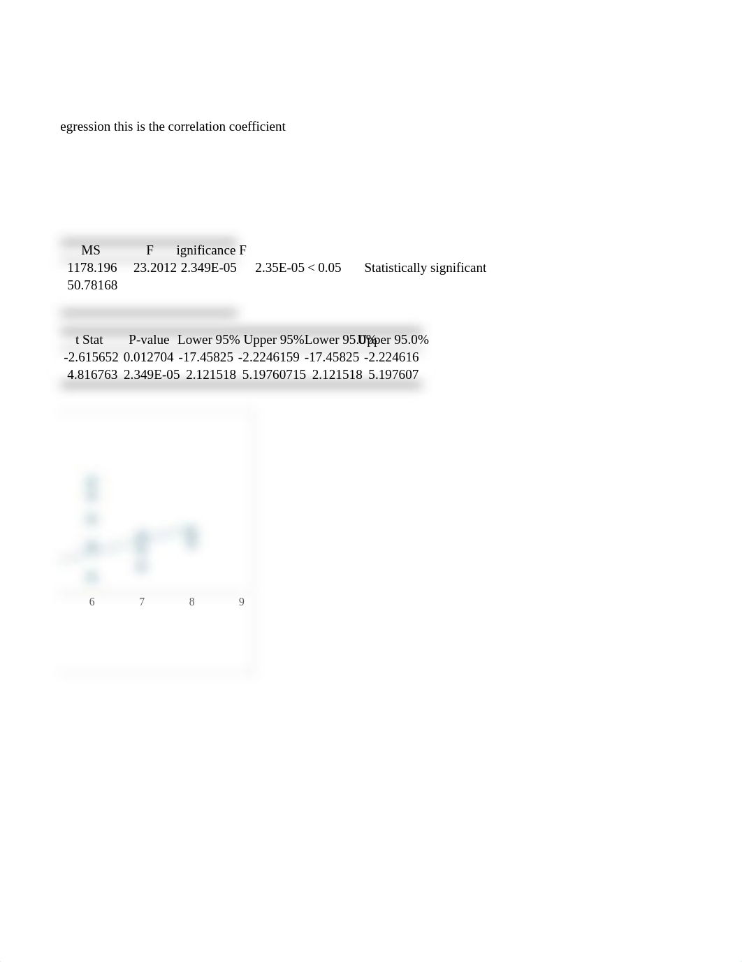 DA662Exam1DataSpring2023.xlsx_dqe7sxdaj2y_page2