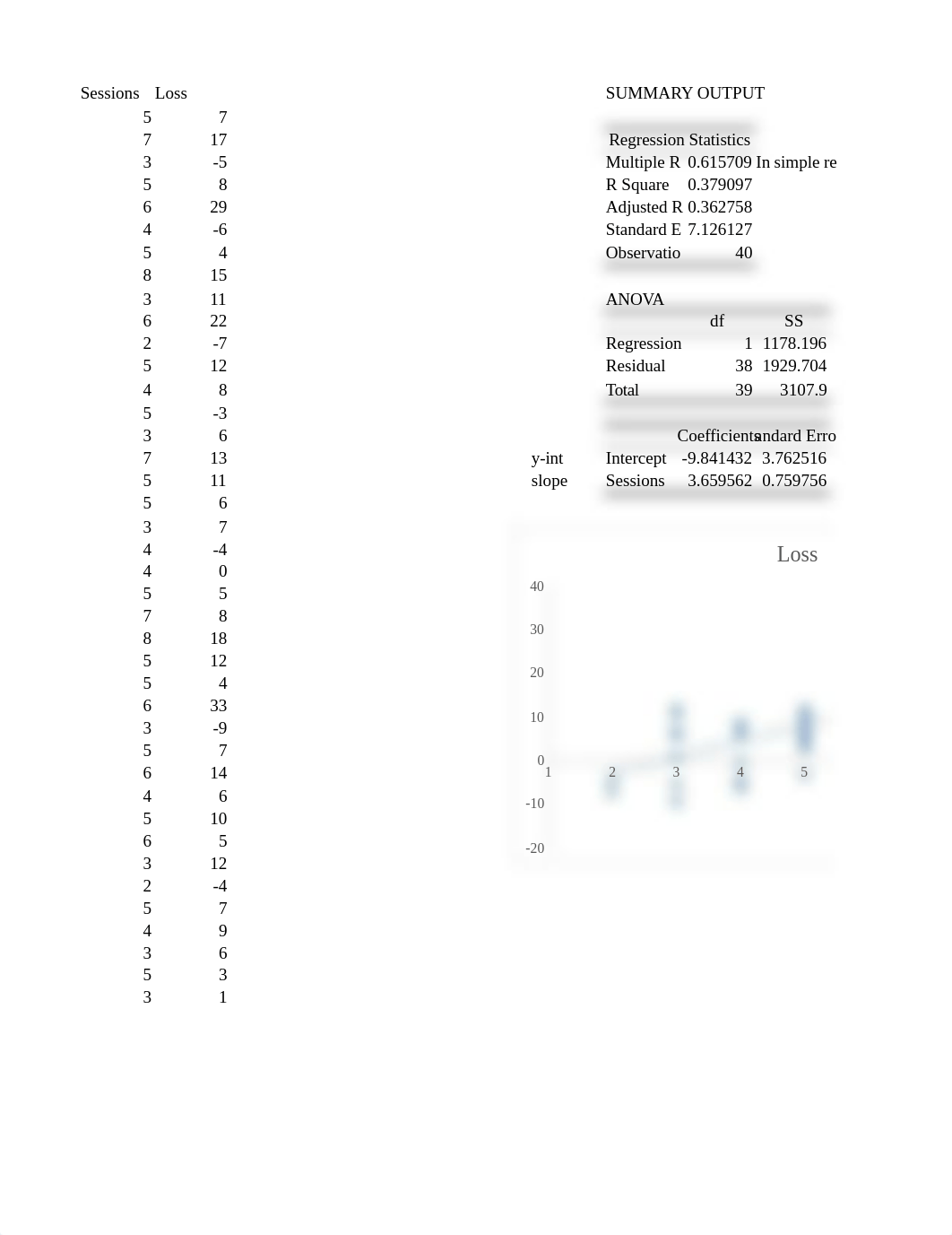 DA662Exam1DataSpring2023.xlsx_dqe7sxdaj2y_page1