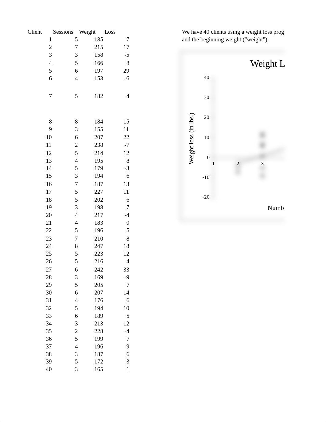 DA662Exam1DataSpring2023.xlsx_dqe7sxdaj2y_page5