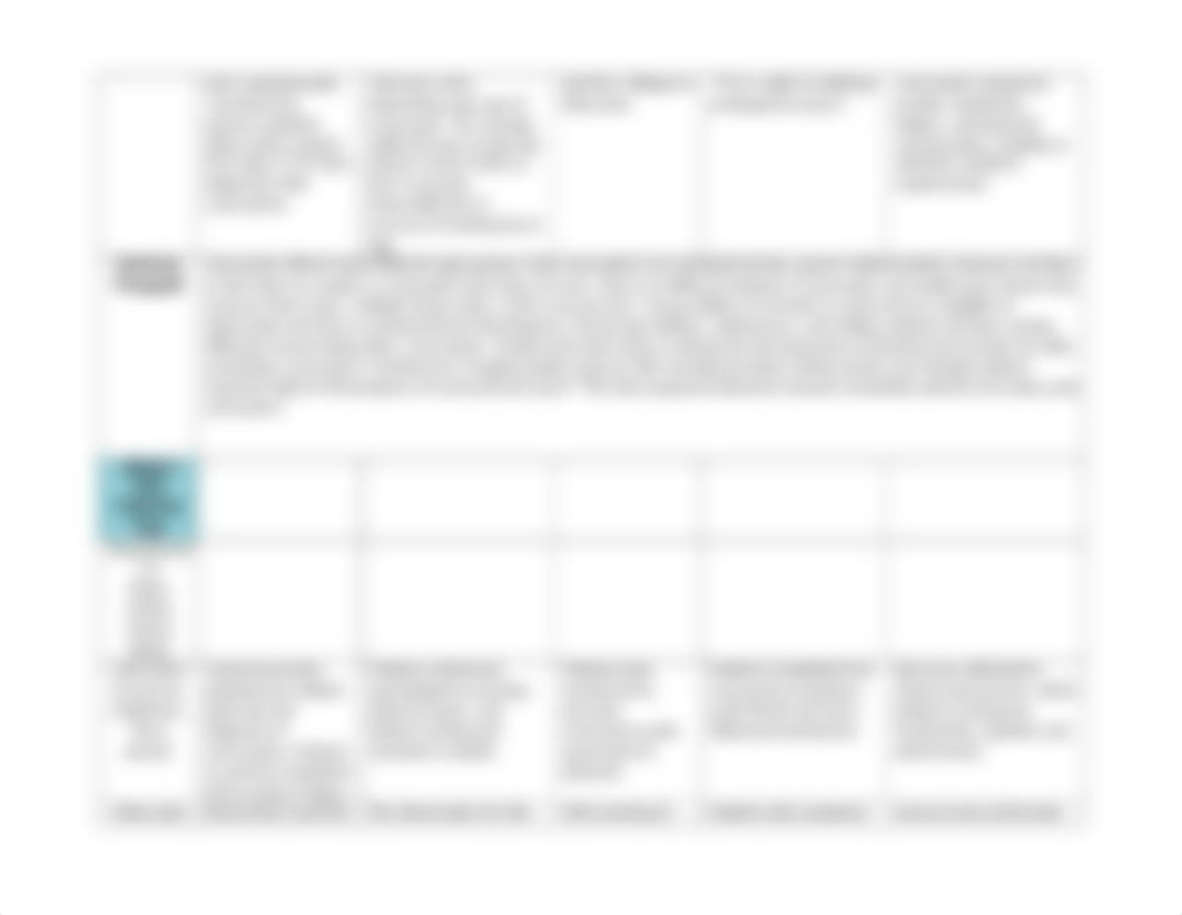 Synthesis Matrix.docx_dqe7vvvw2p1_page3