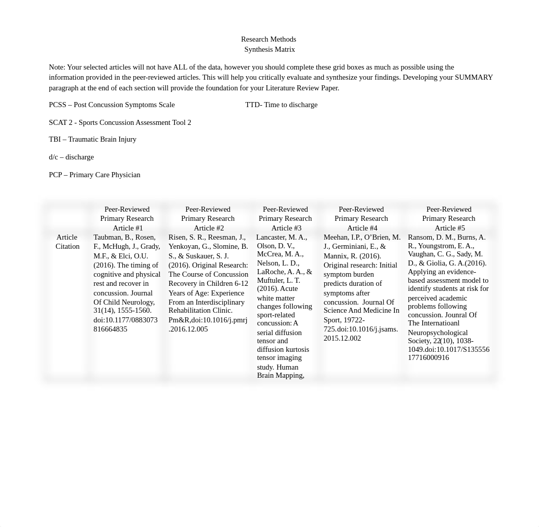 Synthesis Matrix.docx_dqe7vvvw2p1_page1