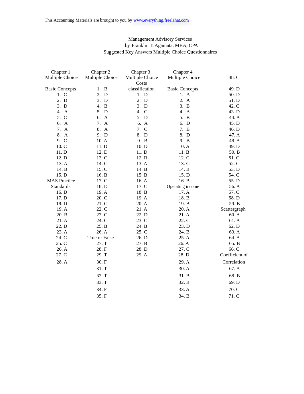 MULTIPLE CHOICE - Agamata Textbook_dqe7wg6wxlt_page1