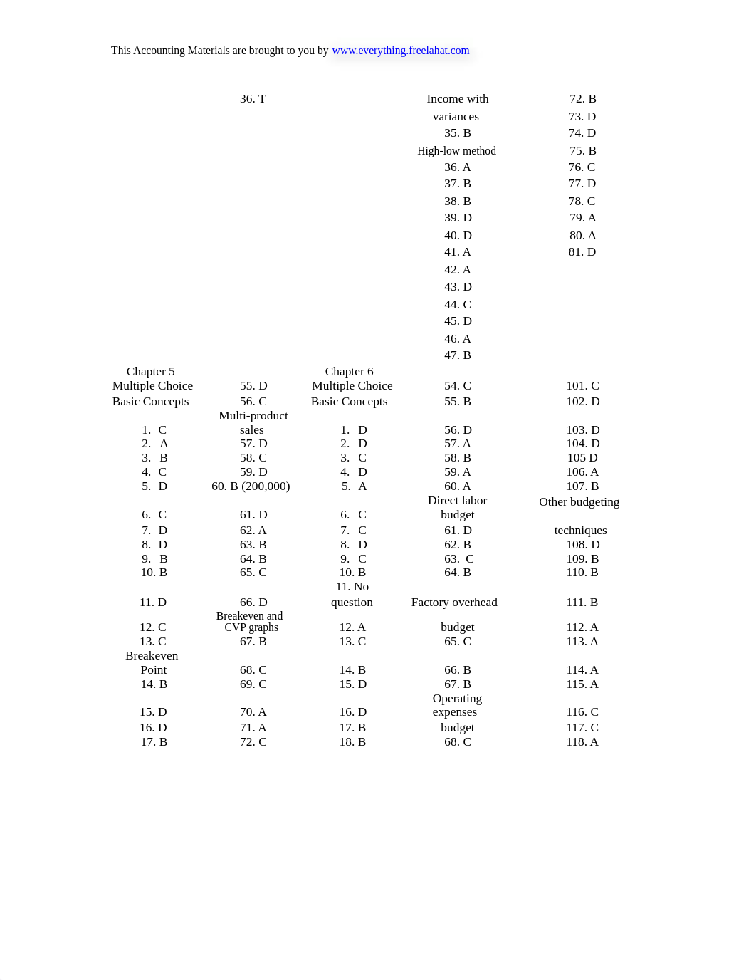 MULTIPLE CHOICE - Agamata Textbook_dqe7wg6wxlt_page2