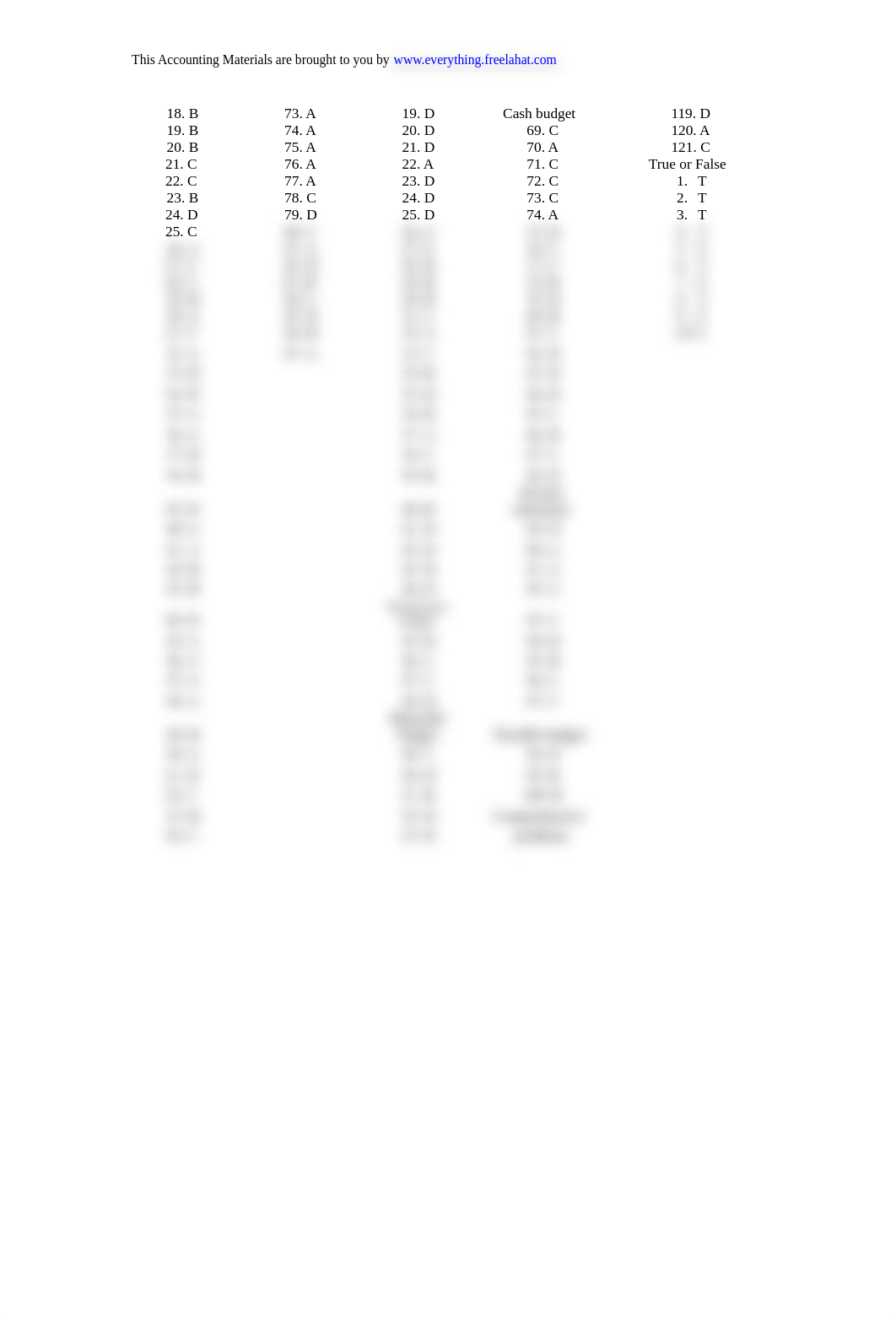 MULTIPLE CHOICE - Agamata Textbook_dqe7wg6wxlt_page3