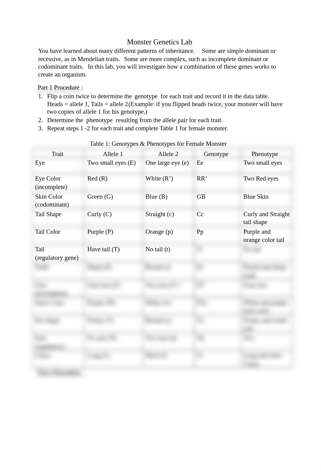 3 Monsters Genetics Lab End of week 4.docx_dqe82tybkng_page1