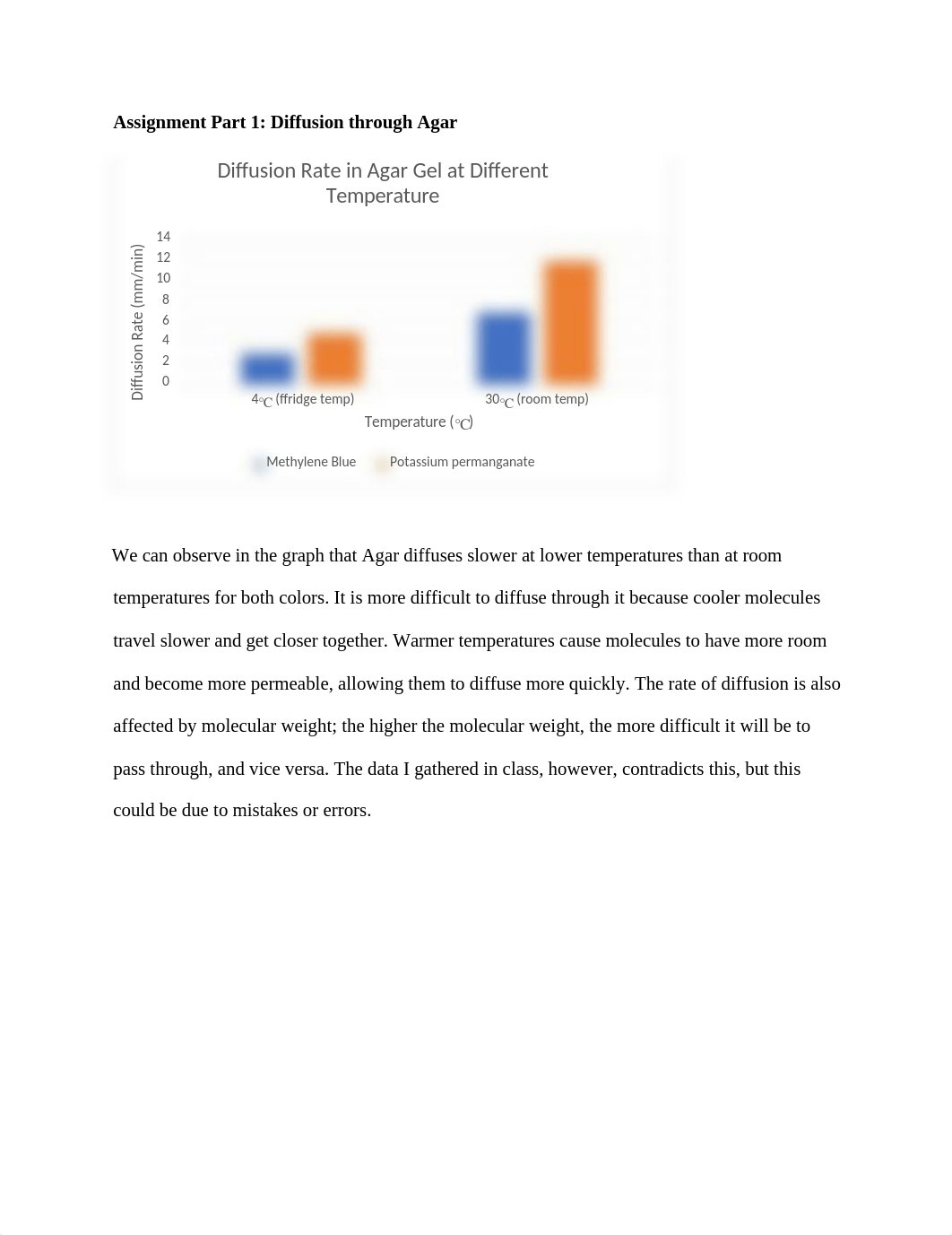 Osmosis Diffusion Assignment .docx_dqe8z8r4cmh_page1