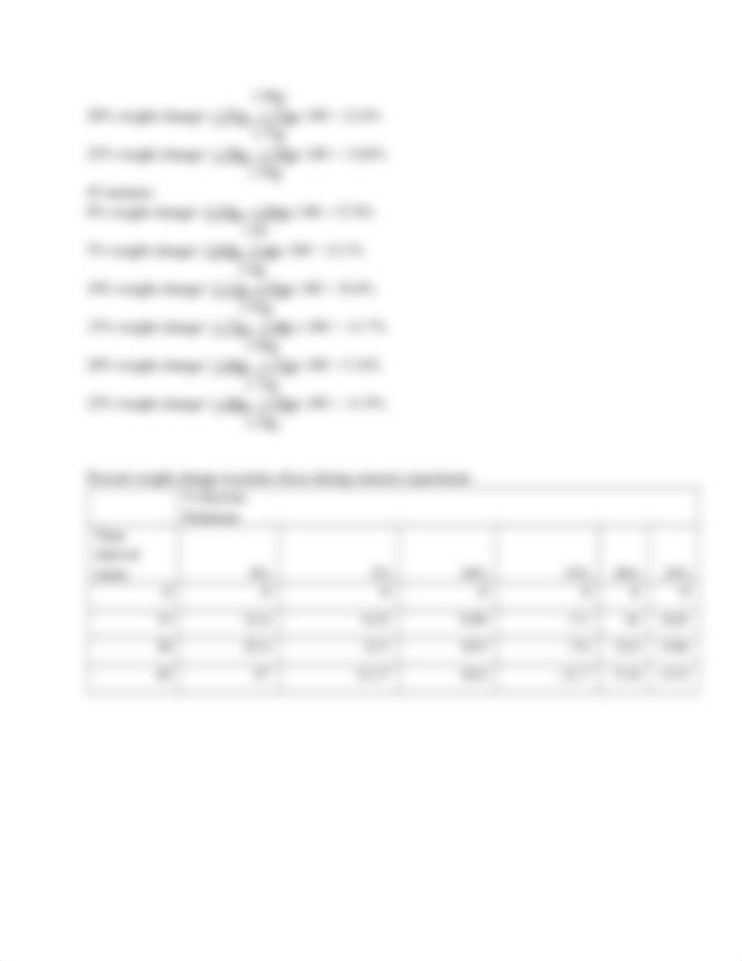 Osmosis Diffusion Assignment .docx_dqe8z8r4cmh_page3