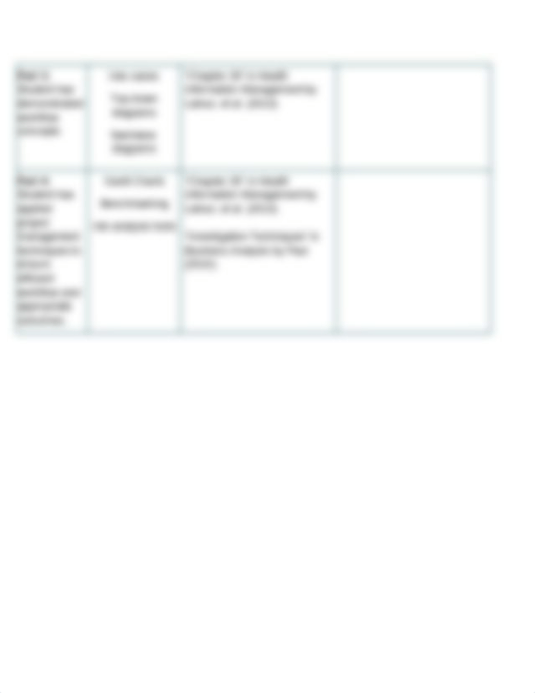 HS450_Unit7_AssignmentGuide.docx_dqeapeyw5g8_page2