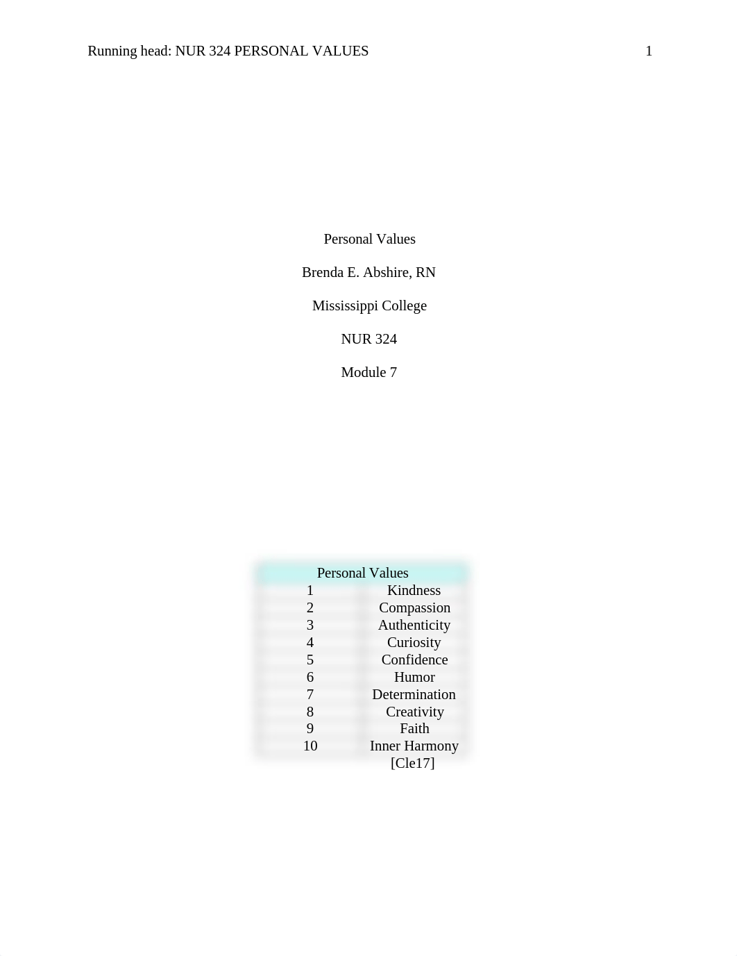 MC- NUR 324 Module 7 Assignment - Values.docx_dqebsrg8w8y_page1
