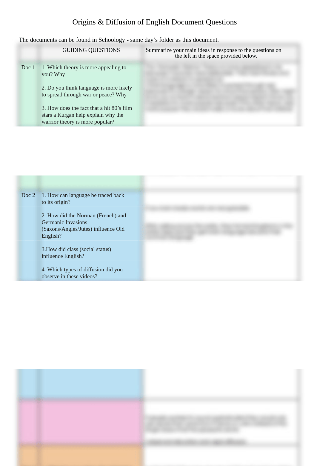 Copy_of_Copy_of_Riley_Vance_-_DBQ_Origins__Diffusion_of_English_-_7639366_dqec7fmc9f9_page1