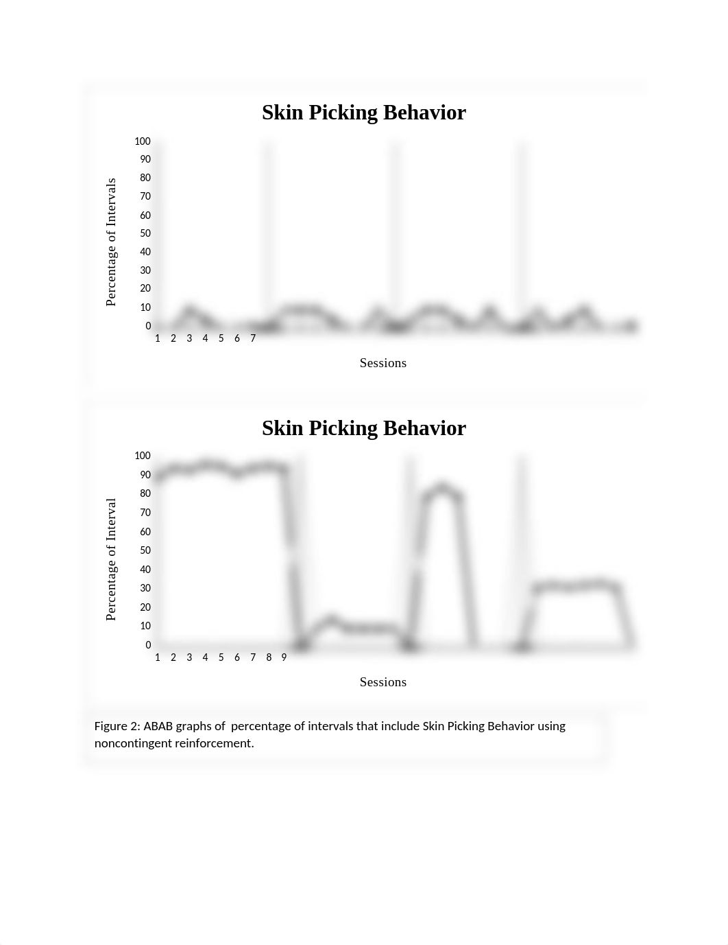 graphing SPCE 630.docx_dqegchtoj3g_page3