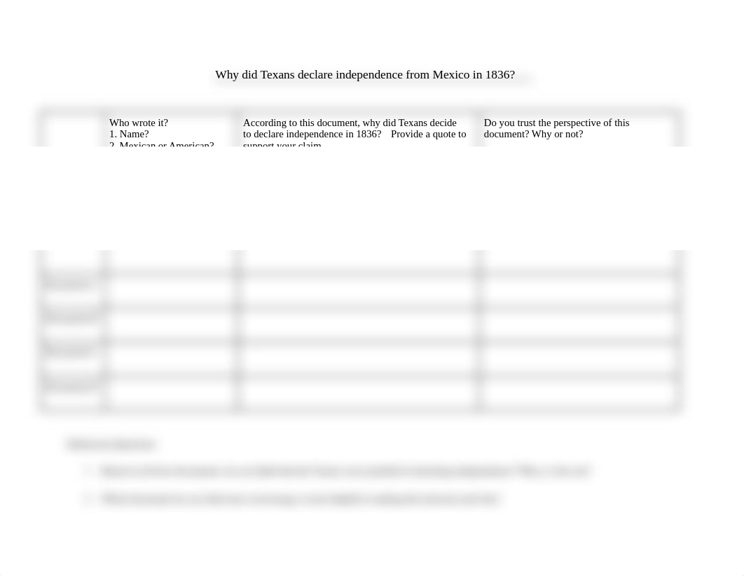 Gore Wani - Texas Independence Graphic Organizer.docx_dqep1ezvs9o_page1