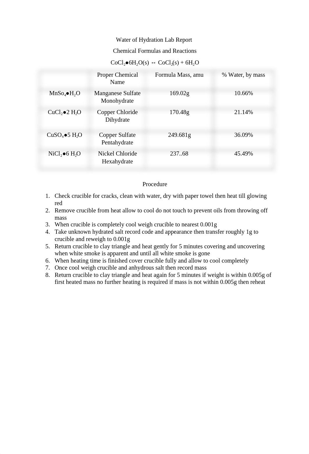 Water of Hydration Lab Report.docx_dqeqk6jo8u2_page1