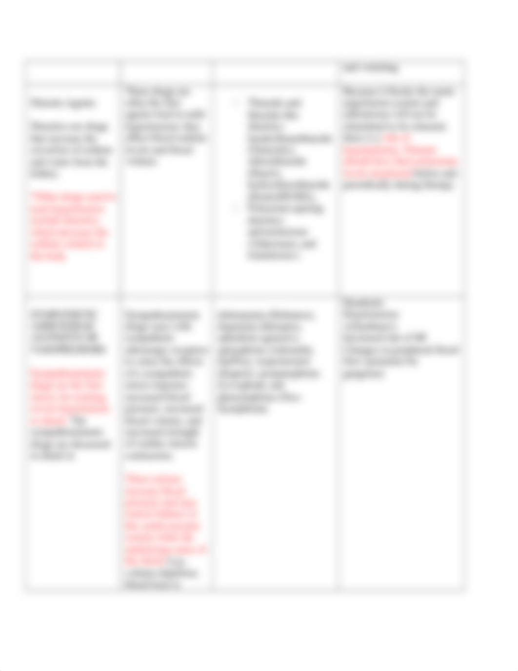 Pharmacology Cardiac Drugs Guide Chapters 43-49.docx_dqesz9sn9iu_page3